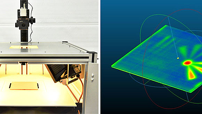 Links: Thermografiesystem bei der Messung einer CFK-Platte. Rechts: Dreidimensionale Darstellung der Mess-Ergebnisse © SKZ